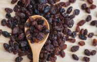 Rethink Raisins. By Kimberly Gentry